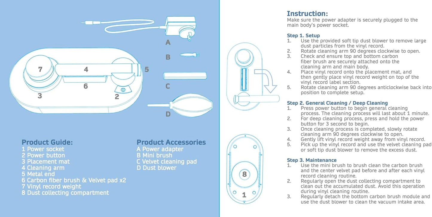 Procare Vinyl-Xperience Record Cleaning Kit PRO