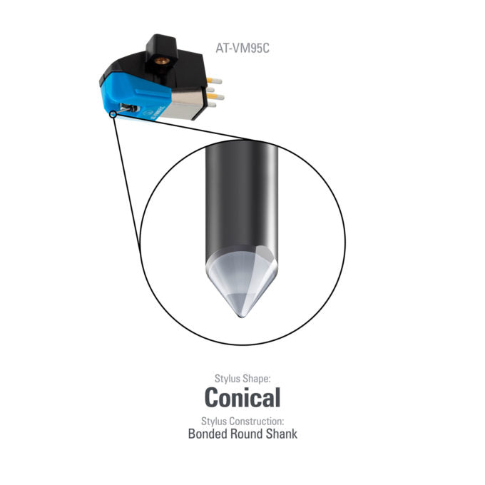 Audio-Technica AT-VM95C Dual Moving Magnet Cartridge